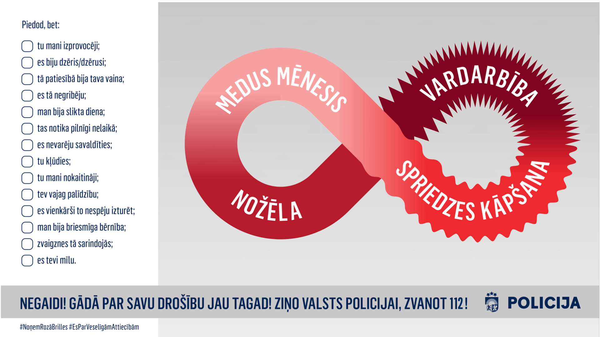 Vardarbīgo attiecību cikls