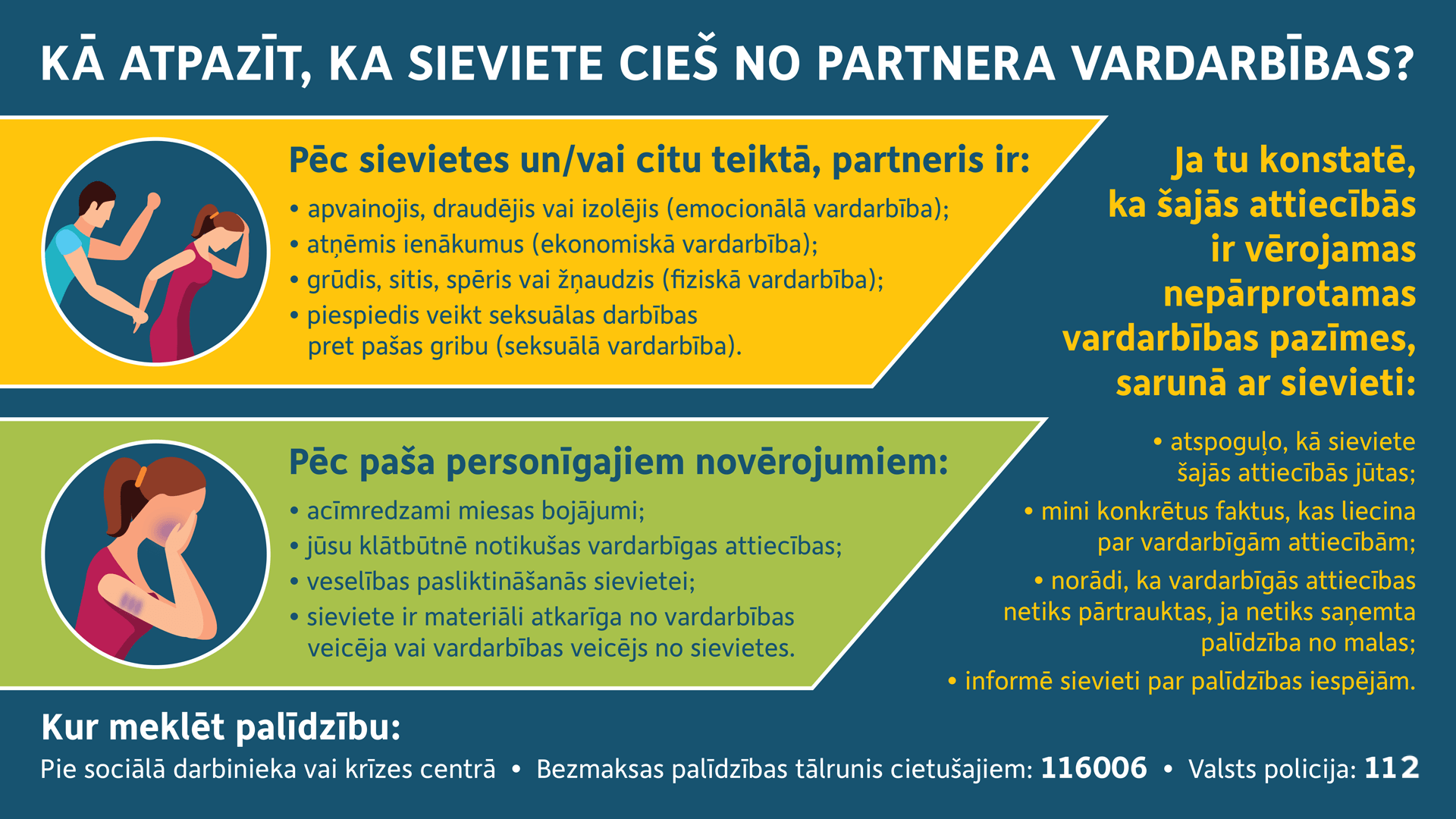 Atpazīsti vardarbību