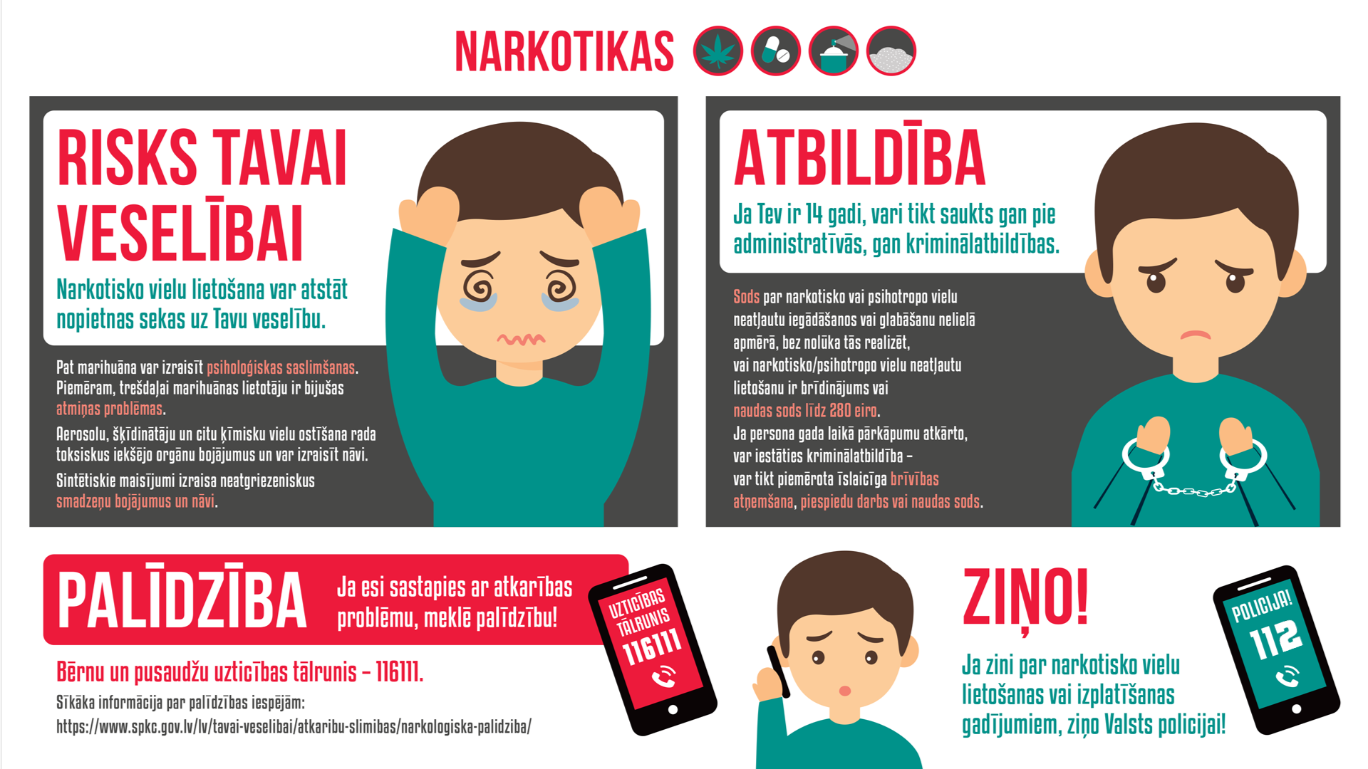 Narkotikas