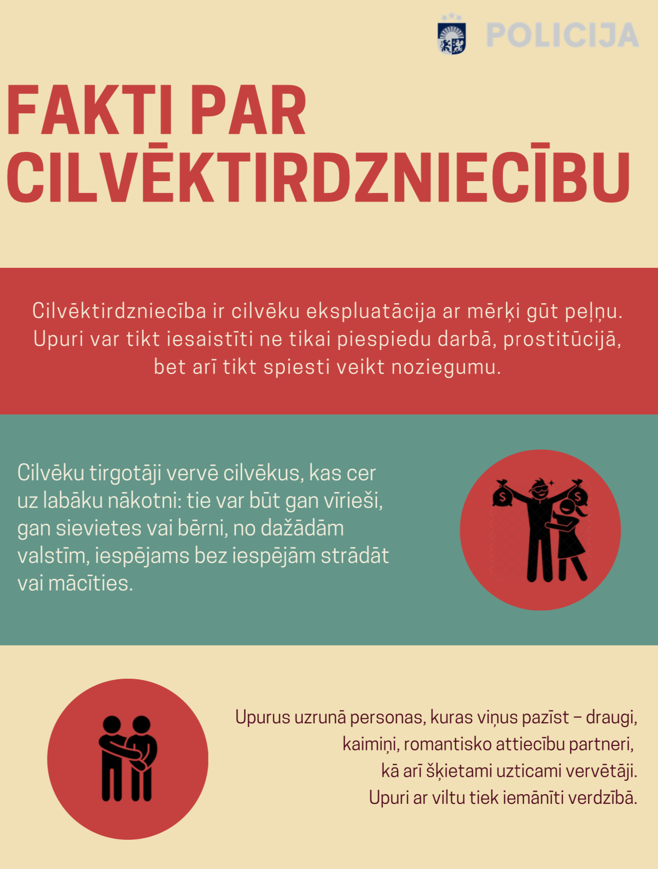 Kas ir cilvēktirdzniecība? Kā to atpazīt?